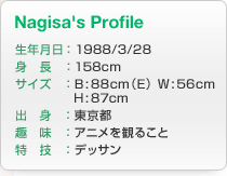 Ngisa's Profile